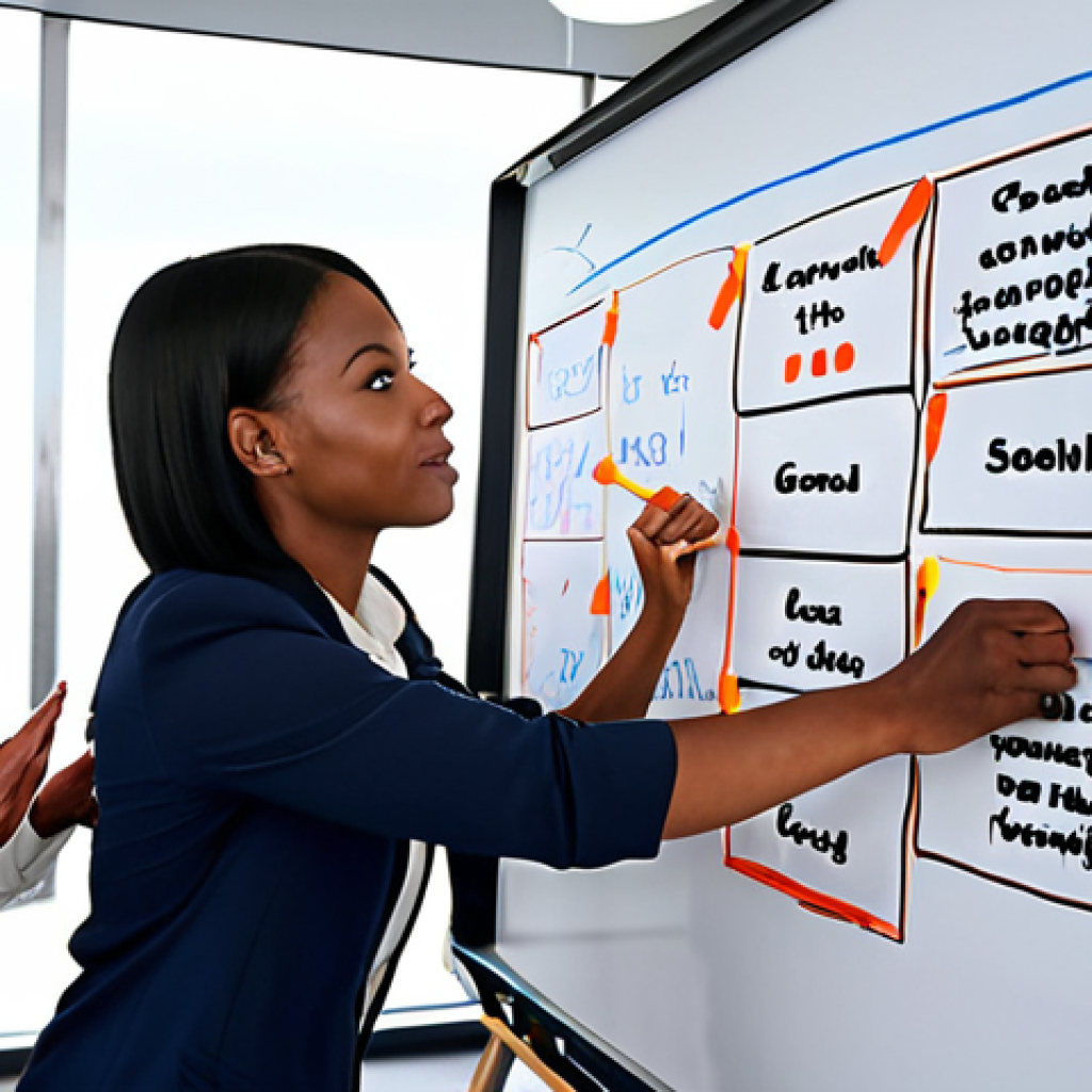 **

A diverse team collaboratively setting SMART goals on a whiteboard in a brightly lit, modern office space. Emphasis on teamwork, clarity, and forward-thinking.

**